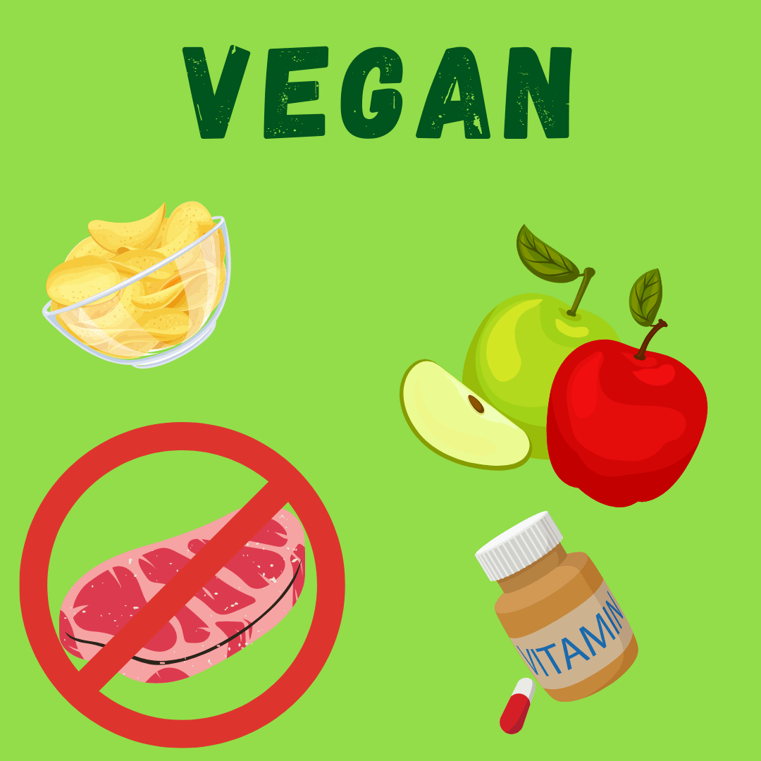 Ist vegan ungesund?