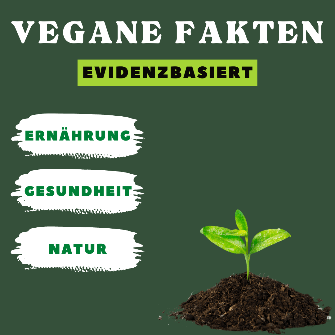 veganismus fakten