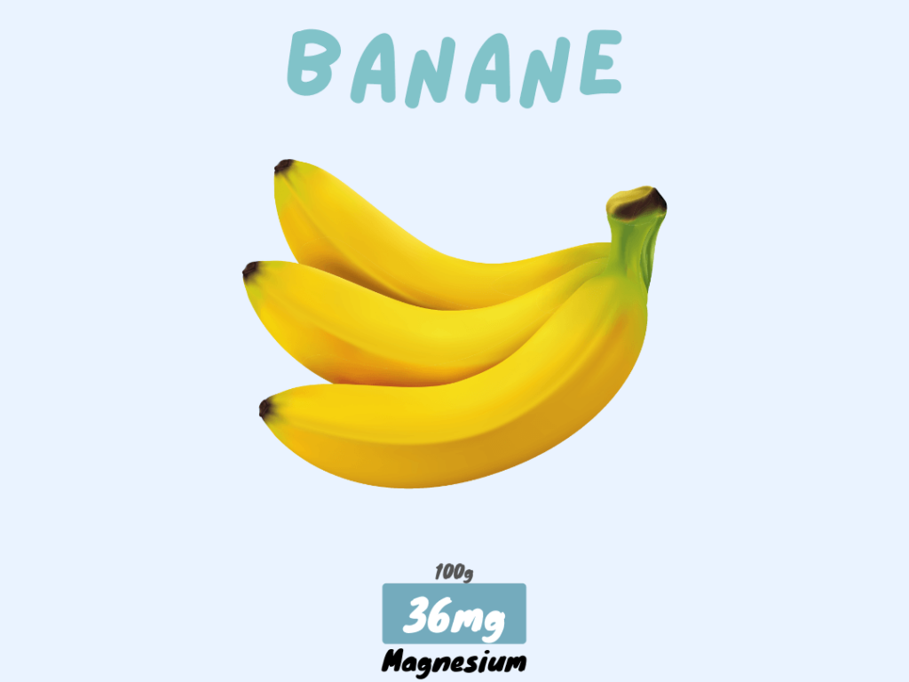 Banane Magnesium