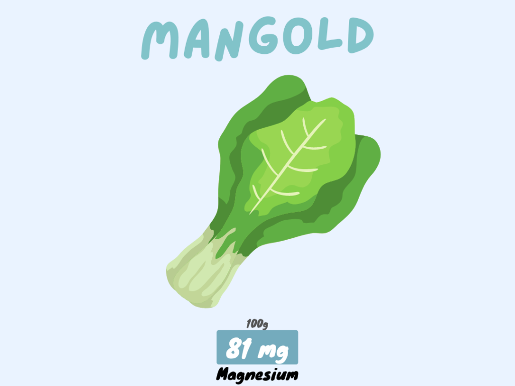 Mangold Magnesium
